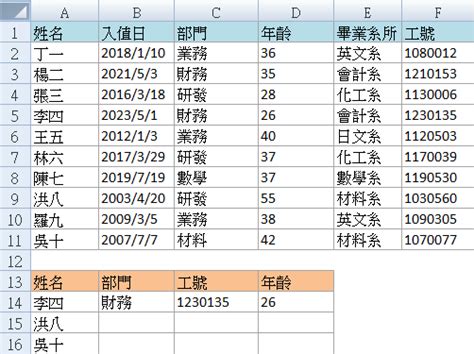 excel回傳欄位值|Excel VLookup函數~查找對應的欄位【撈資料好幫手。